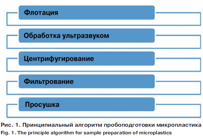 бл.1.png бл.1.png