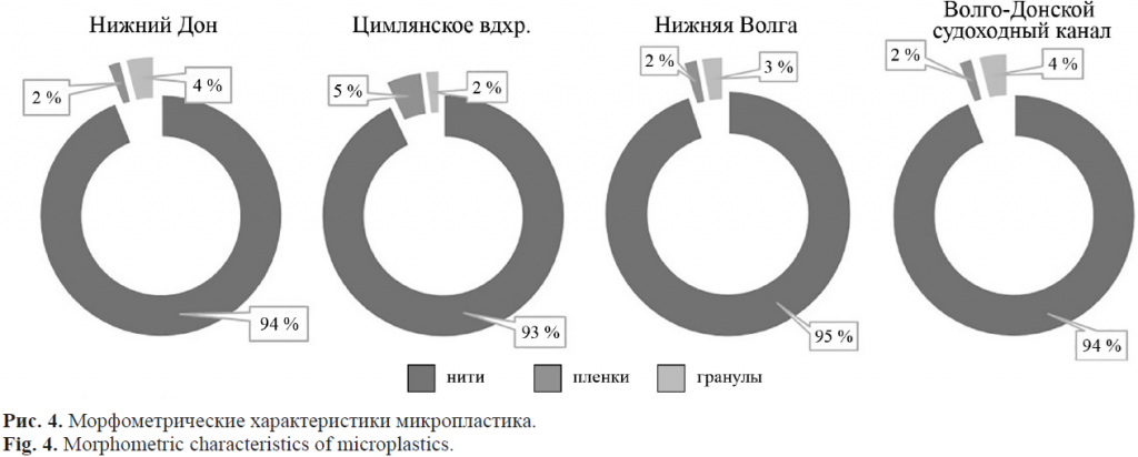 анц.рис4.png