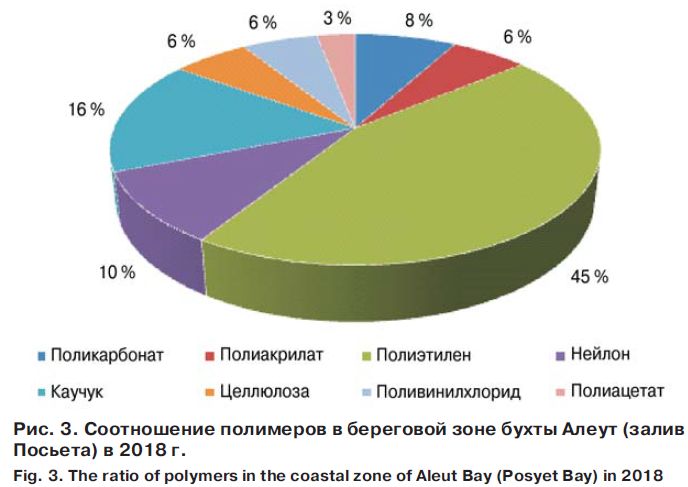 бл.3.png бл.3.png