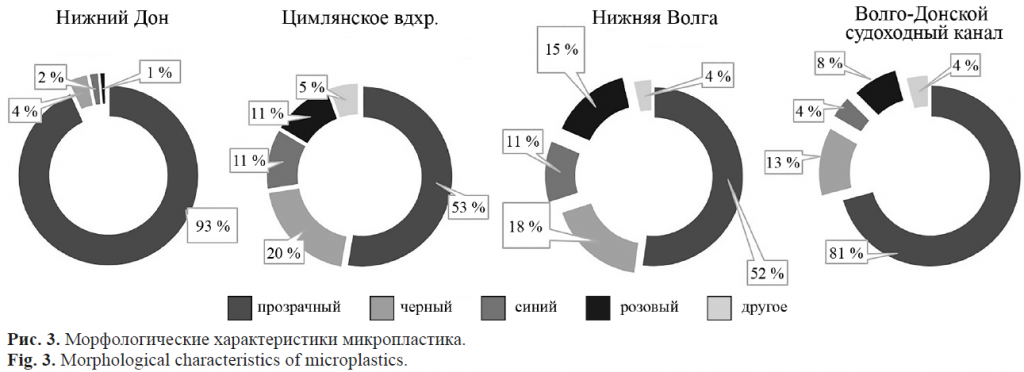анц.рис3.png